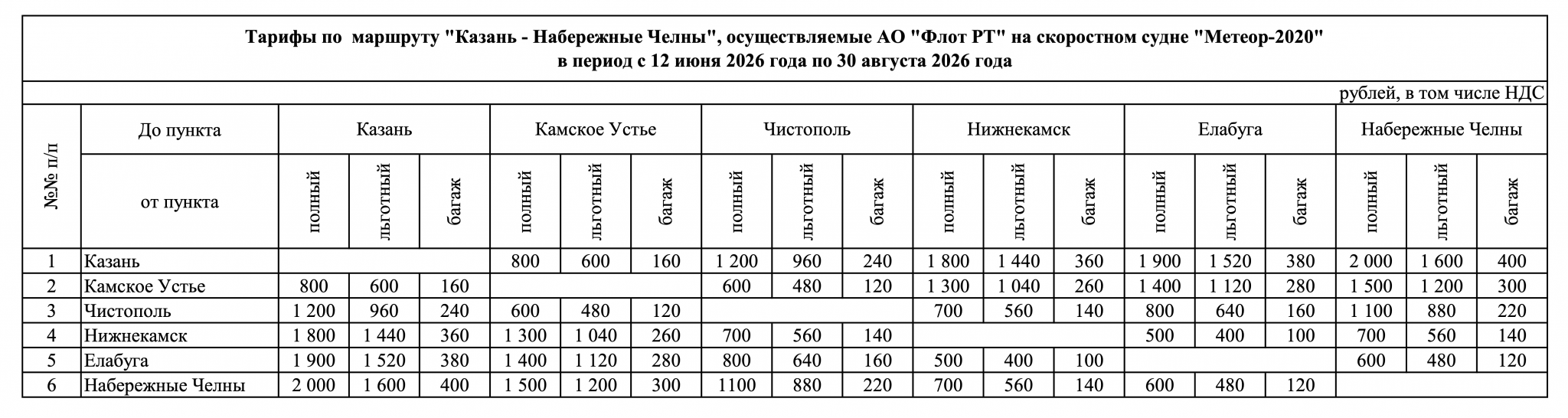 Тариф Челны метеор с 12.06.2026 (1).png